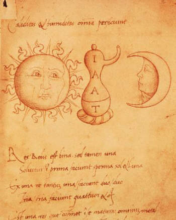 Heat and Humidity From the Sun and the Moon From the Discourse on Alchemy 15th c