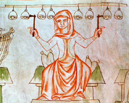 Musician Playing Bells From the Velisslavovy Bible 13th c