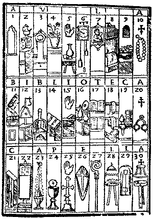 J. Romberch, Congestorium artificiosa memoriae, Venice, 1533