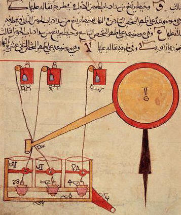 Clock-Making System From Al'Djazari's