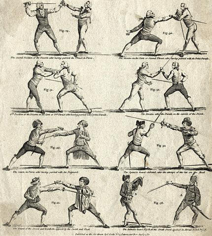 Duelling scenes from an 18th century manual on the art of duelling