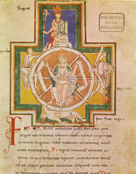 Wheel of Fortuna Codex Buranus, Carmina Burana