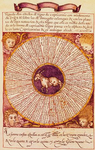 Astrological Treatise from the Book of the Sphere 13th c